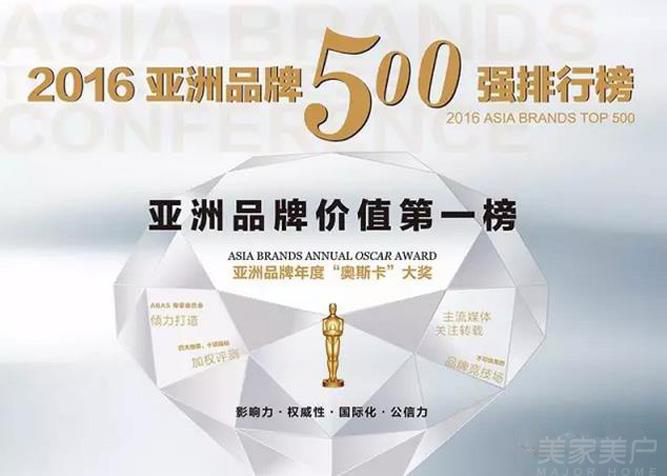 实力见证，广东高登铝业集团再次荣获“亚洲品牌500强”！