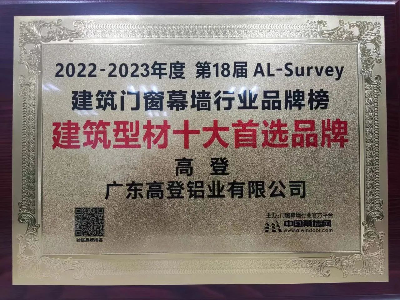 喜讯|祝贺高登铝业连续18届加冕“建筑型材十大首选品牌”！